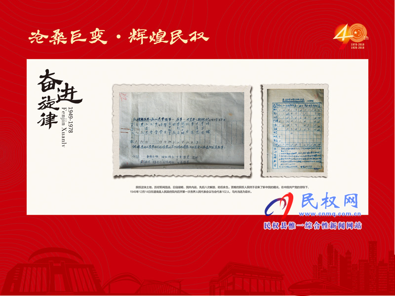 滄桑巨變?輝煌民權(quán) 民權(quán)縣慶祝改革開放40周年暨建縣90周年大型圖片展 滄桑巨變?輝煌民權(quán) 民權(quán)縣慶祝改革開放40周年暨建縣90周年大型圖片展