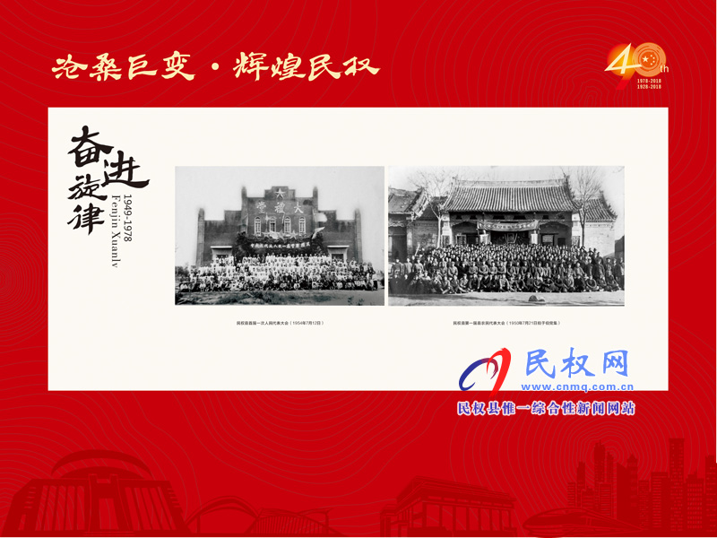 滄桑巨變?輝煌民權(quán) 民權(quán)縣慶祝改革開放40周年暨建縣90周年大型圖片展 滄桑巨變?輝煌民權(quán) 民權(quán)縣慶祝改革開放40周年暨建縣90周年大型圖片展