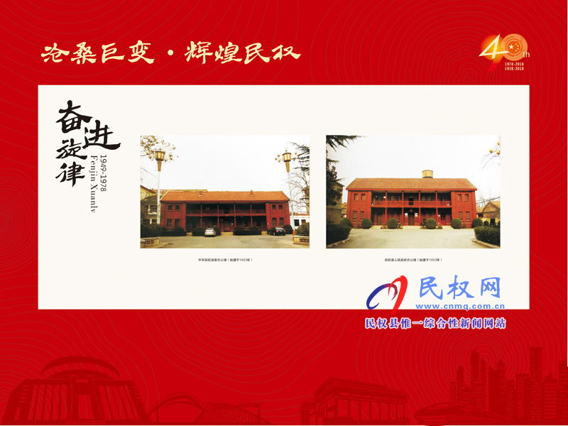 滄桑巨變?輝煌民權(quán) 民權(quán)縣慶祝改革開放40周年暨建縣90周年大型圖片展 滄桑巨變?輝煌民權(quán) 民權(quán)縣慶祝改革開放40周年暨建縣90周年大型圖片展