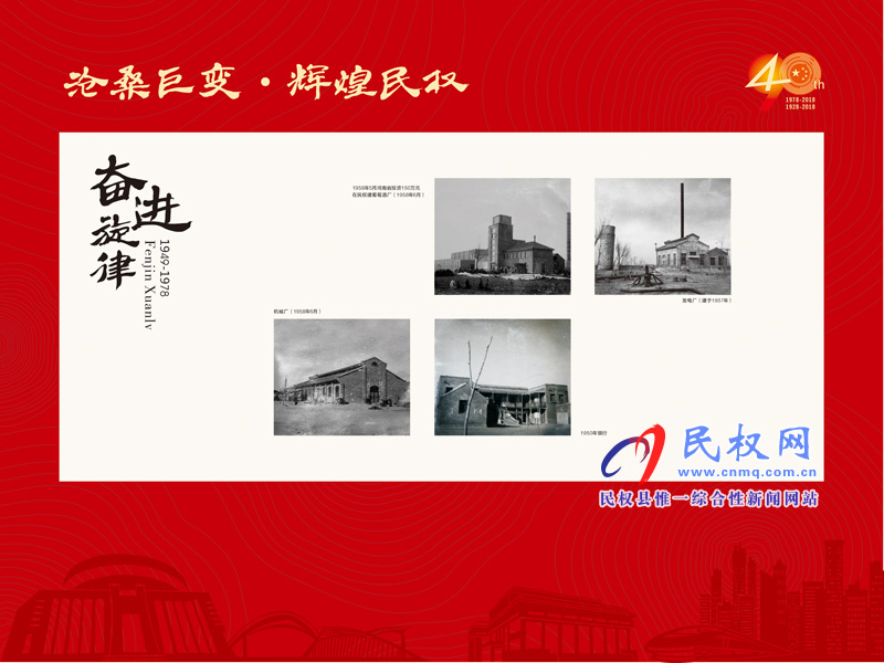 滄桑巨變?輝煌民權(quán) 民權(quán)縣慶祝改革開放40周年暨建縣90周年大型圖片展 滄桑巨變?輝煌民權(quán) 民權(quán)縣慶祝改革開放40周年暨建縣90周年大型圖片展