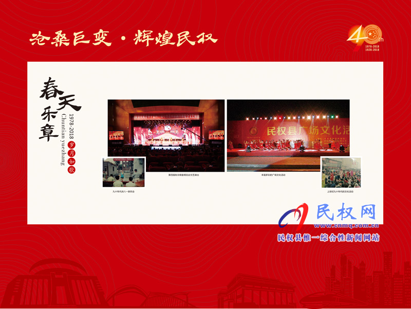 滄桑巨變?輝煌民權(quán) 民權(quán)縣慶祝改革開放40周年暨建縣90周年大型圖片展 滄桑巨變?輝煌民權(quán) 民權(quán)縣慶祝改革開放40周年暨建縣90周年大型圖片展
