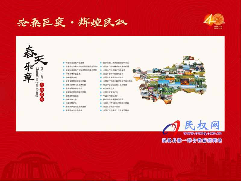 滄桑巨變?輝煌民權(quán) 民權(quán)縣慶祝改革開放40周年暨建縣90周年大型圖片展 滄桑巨變?輝煌民權(quán) 民權(quán)縣慶祝改革開放40周年暨建縣90周年大型圖片展