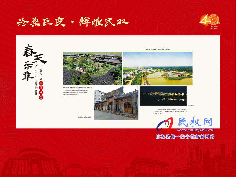 滄桑巨變?輝煌民權(quán) 民權(quán)縣慶祝改革開放40周年暨建縣90周年大型圖片展 滄桑巨變?輝煌民權(quán) 民權(quán)縣慶祝改革開放40周年暨建縣90周年大型圖片展