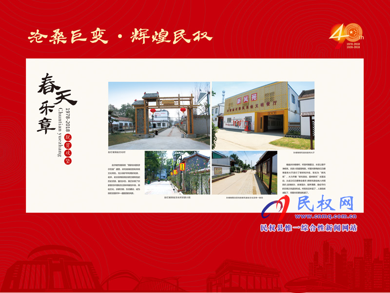 滄桑巨變?輝煌民權(quán) 民權(quán)縣慶祝改革開放40周年暨建縣90周年大型圖片展 滄桑巨變?輝煌民權(quán) 民權(quán)縣慶祝改革開放40周年暨建縣90周年大型圖片展
