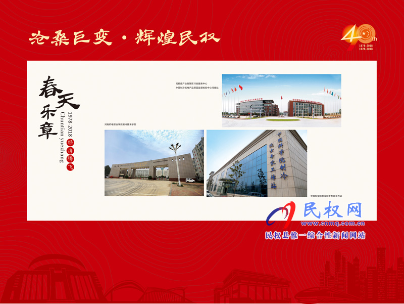 滄桑巨變?輝煌民權(quán) 民權(quán)縣慶祝改革開放40周年暨建縣90周年大型圖片展 滄桑巨變?輝煌民權(quán) 民權(quán)縣慶祝改革開放40周年暨建縣90周年大型圖片展