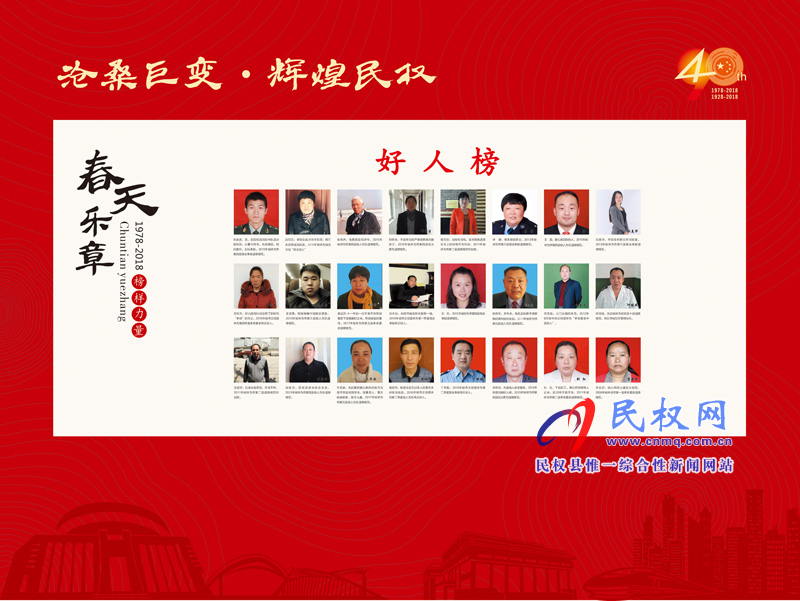 滄桑巨變?輝煌民權(quán) 民權(quán)縣慶祝改革開放40周年暨建縣90周年大型圖片展 滄桑巨變?輝煌民權(quán) 民權(quán)縣慶祝改革開放40周年暨建縣90周年大型圖片展