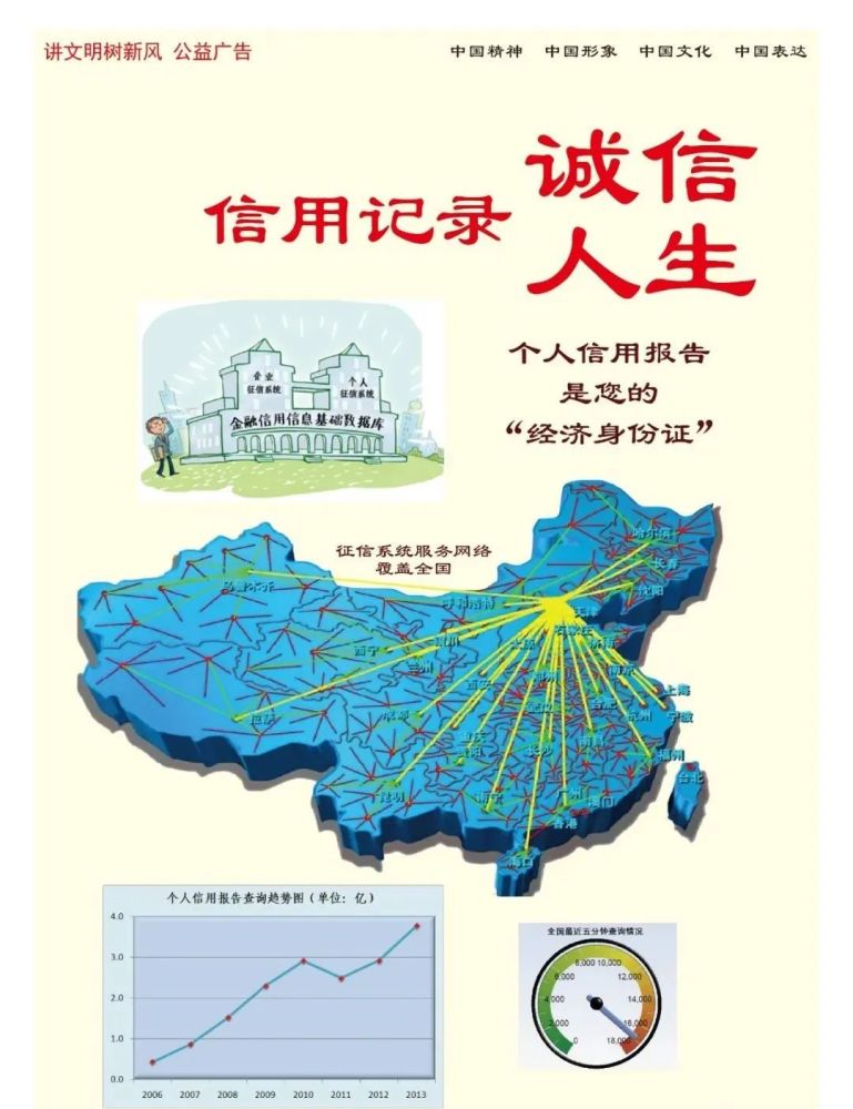  宣傳誠(chéng)信理念   弘揚(yáng)誠(chéng)信文化