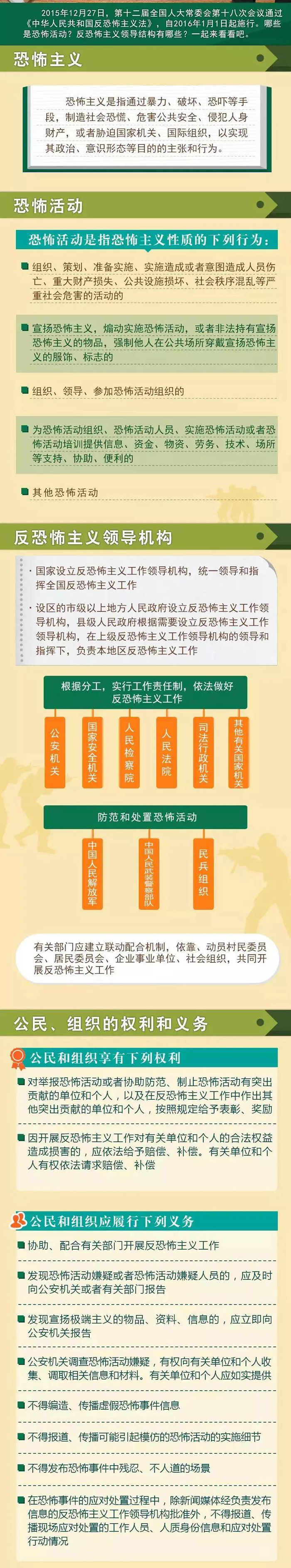 反恐知識輕松掌握，帶你看懂《反恐怖主義法》