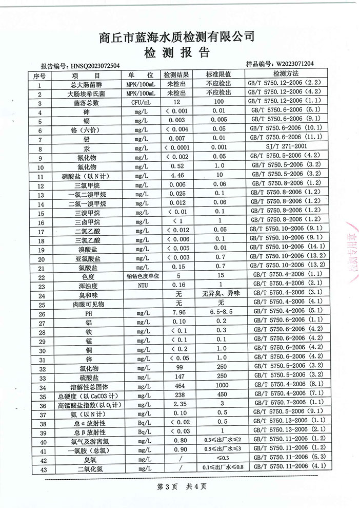關(guān)于民權(quán)縣水務(wù)公司水質(zhì)檢測報告的公示