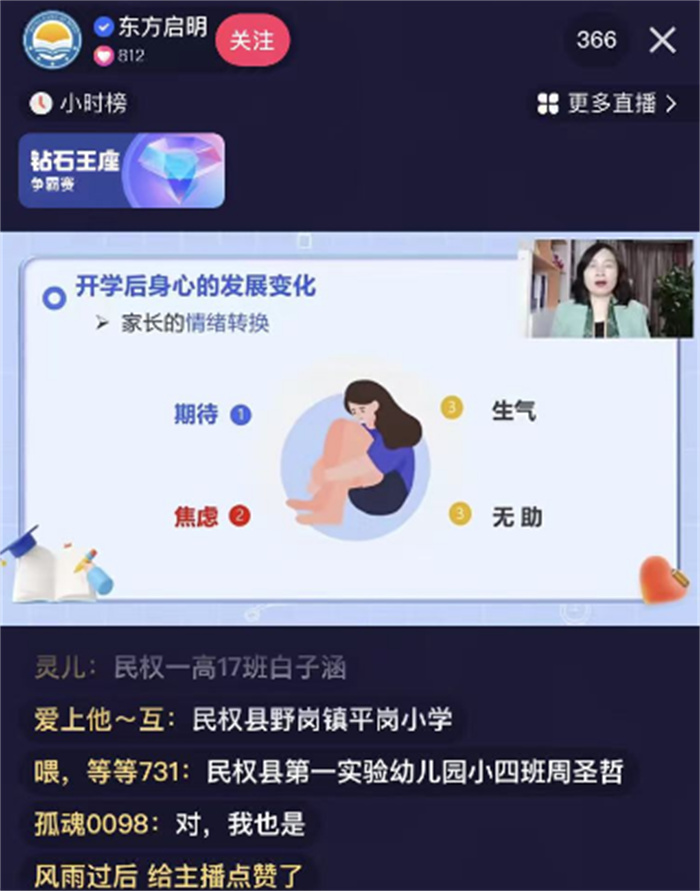知心懂心促成長，家校攜手心賦能——民權(quán)縣組織觀看民權(quán)博士團(tuán)成員、蘇迪博士“新學(xué)期學(xué)生心理健康調(diào)適的策略”線上講座 