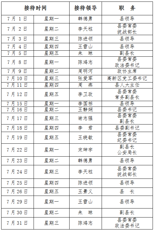 2024年7月份縣四大家領導接待群眾日程表
