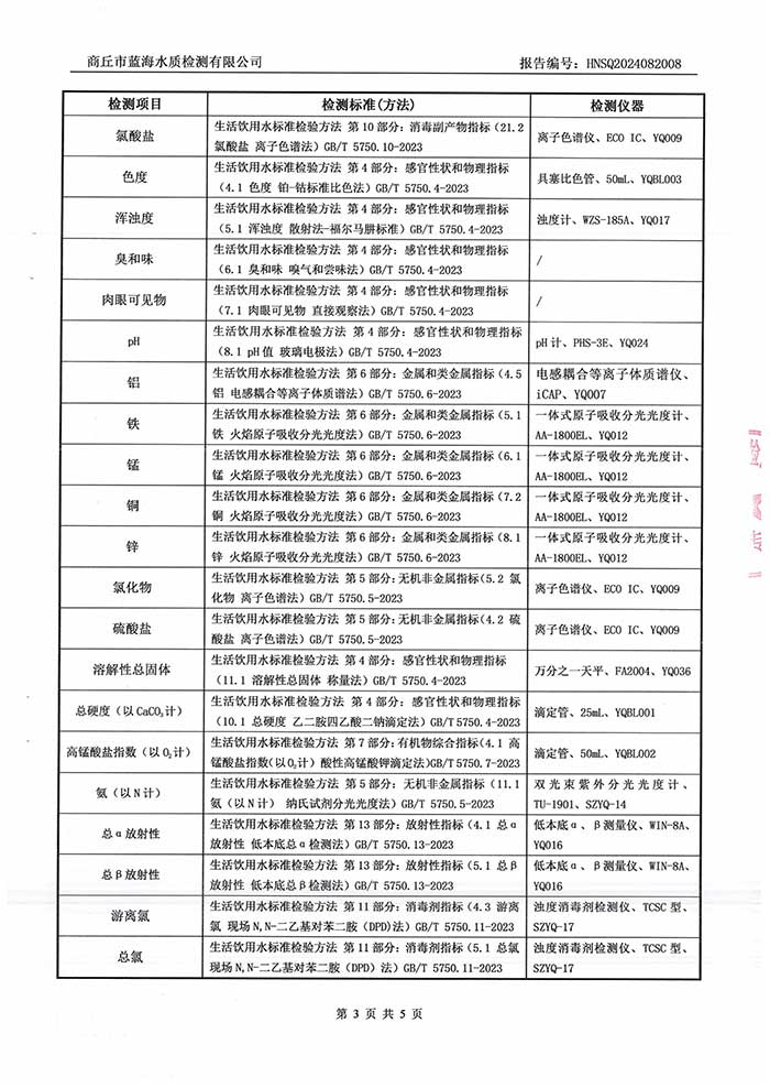 關(guān)于民權(quán)縣水務(wù)公司2024年8月水質(zhì)檢測報告的公示