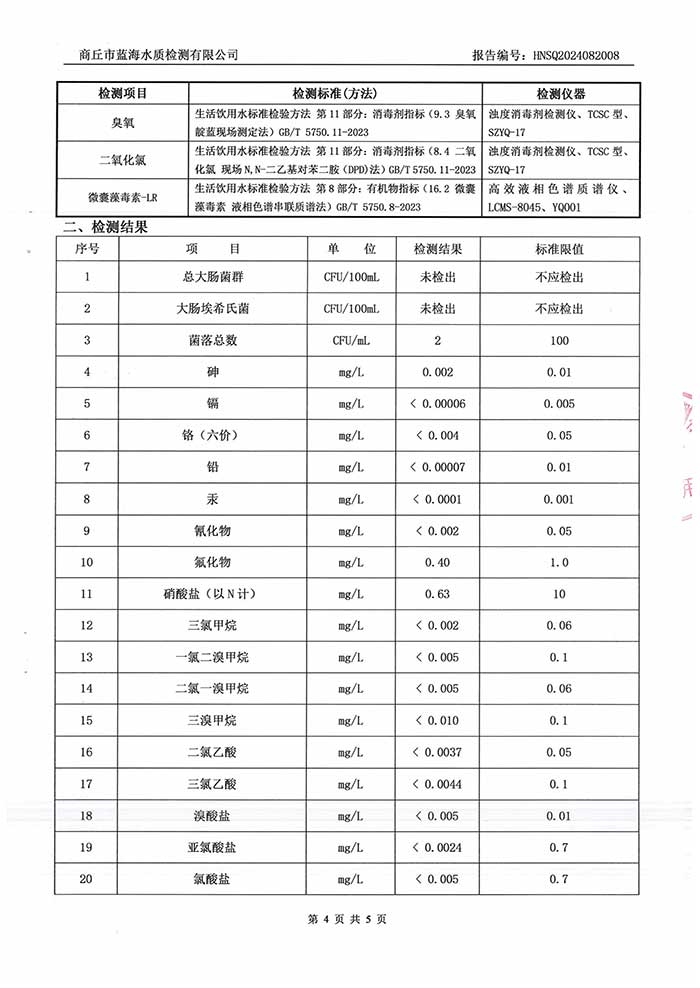 關(guān)于民權(quán)縣水務(wù)公司2024年8月水質(zhì)檢測報告的公示