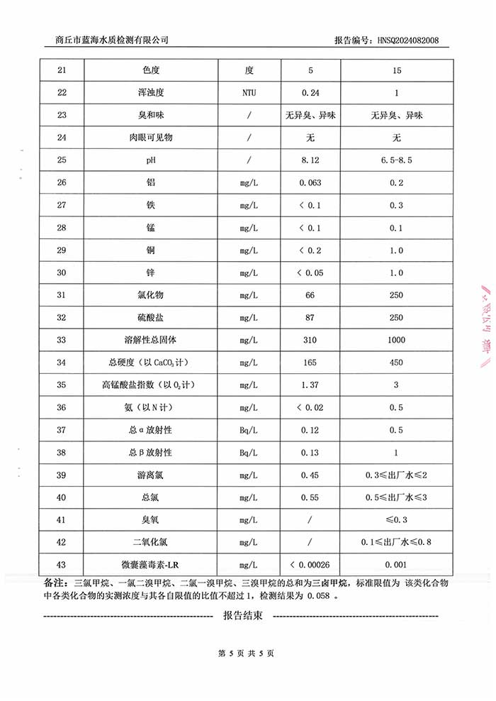 關(guān)于民權(quán)縣水務(wù)公司2024年8月水質(zhì)檢測報告的公示