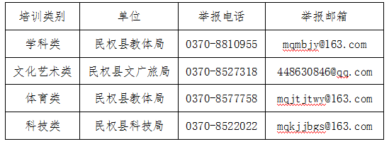 2025年寒假關(guān)于校外培訓(xùn) 致廣大家長(zhǎng)的一封信