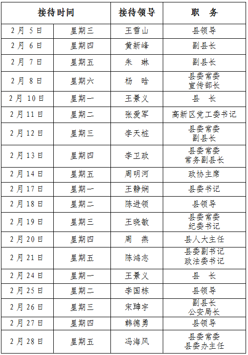 2025年2月份縣四大家領導接待群眾日程表