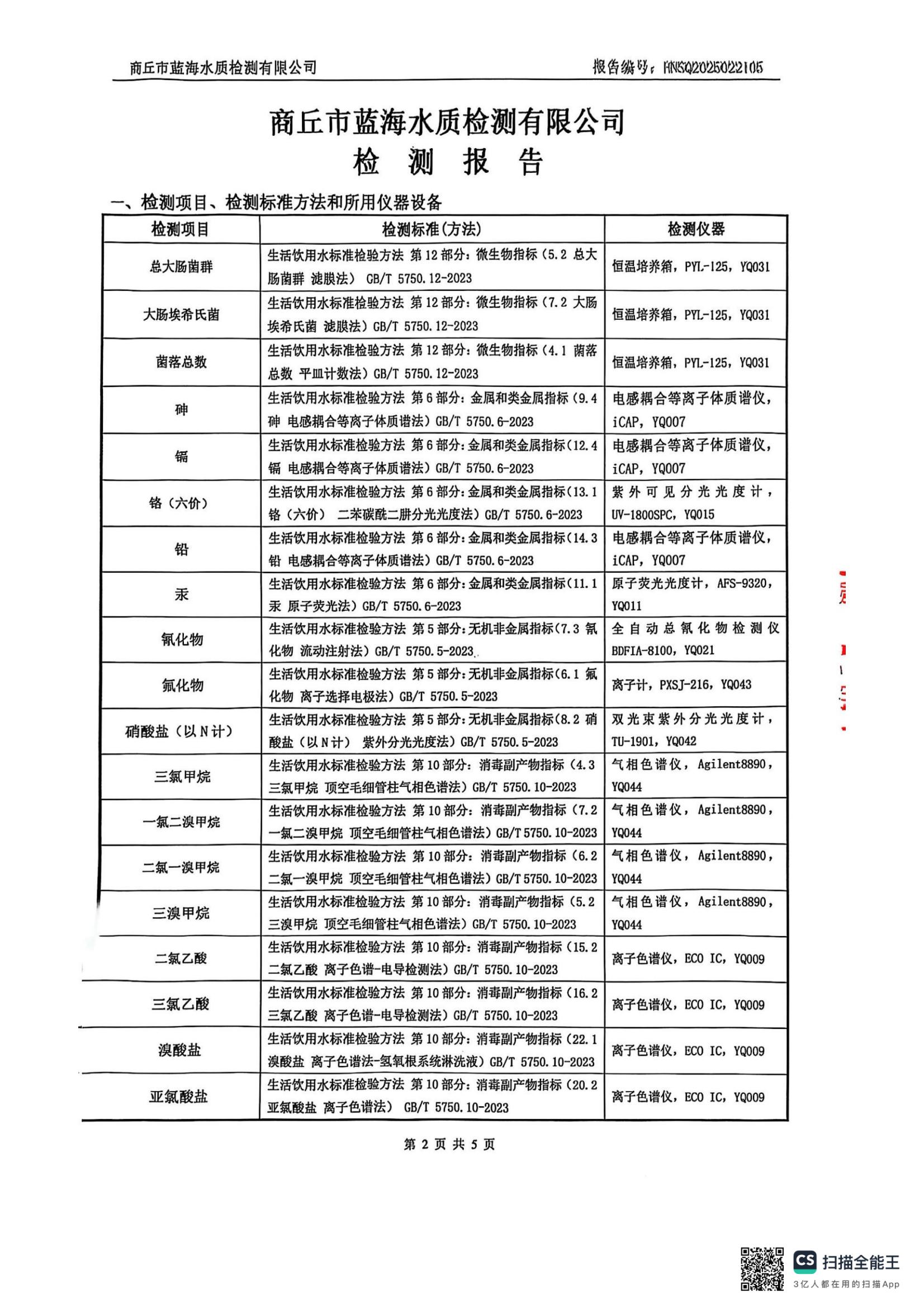 水務(wù)公司二月份水質(zhì)檢測公示