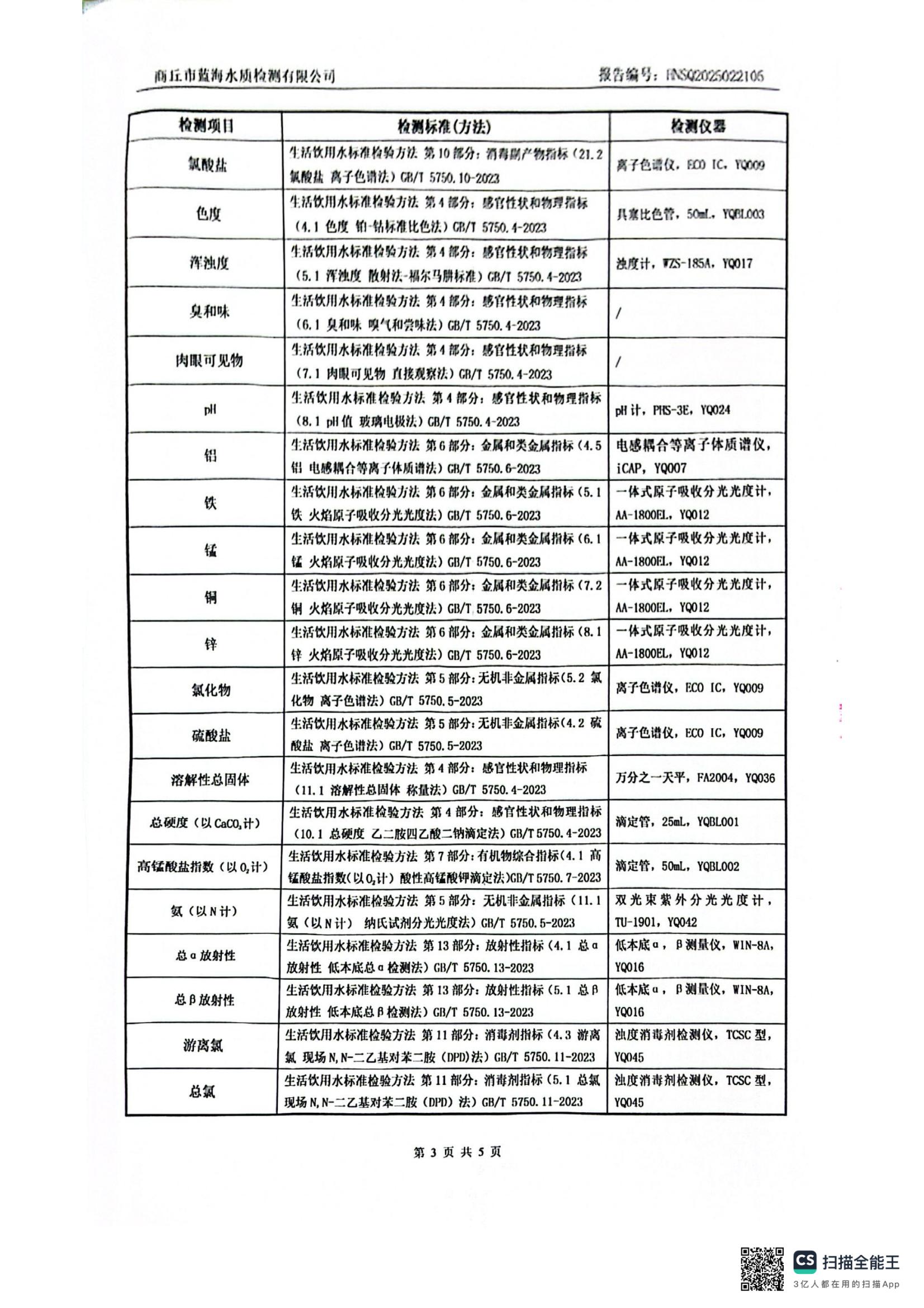 水務(wù)公司二月份水質(zhì)檢測公示