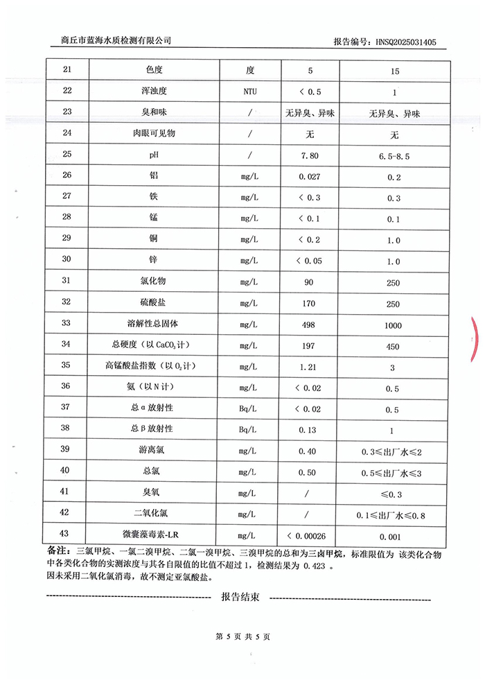 水務(wù)公司三月份水質(zhì)檢測報告